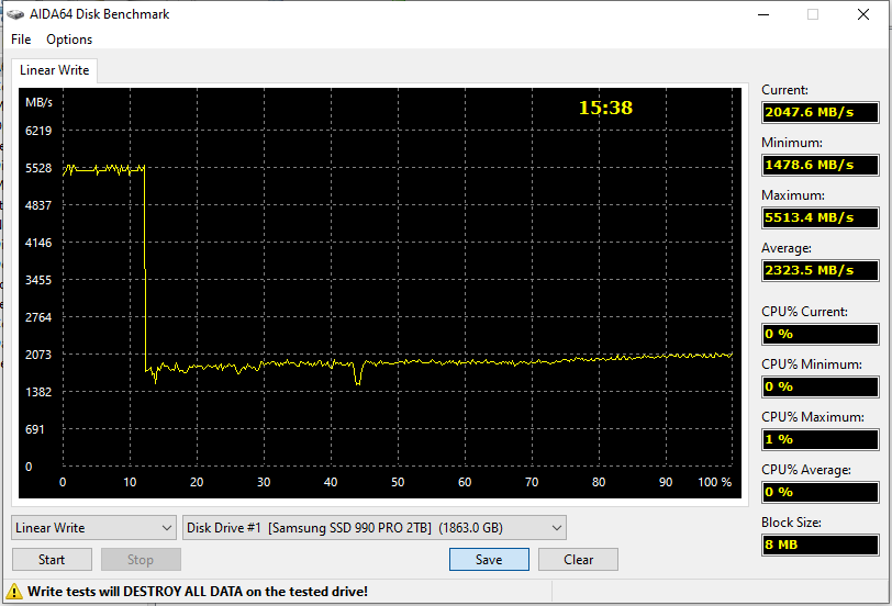 Samsung SSD 990 PRO