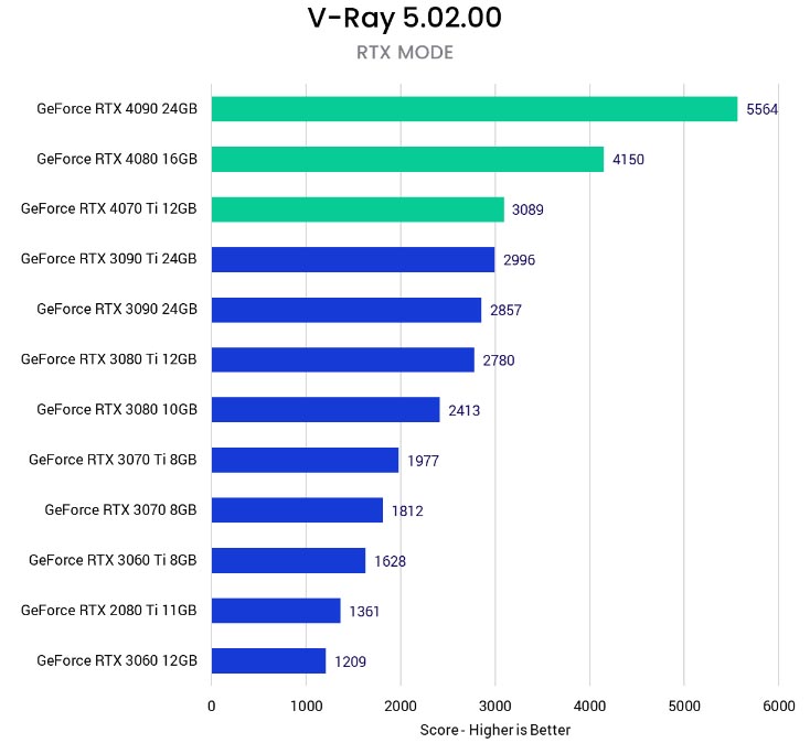 V-Ray