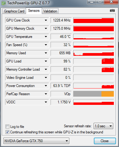 nVidia GeForce GTX 750