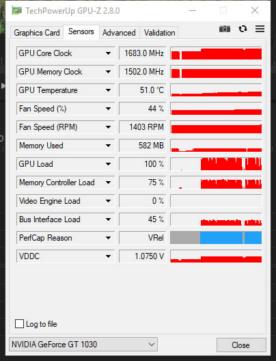 nVidia GeForce GT 1030