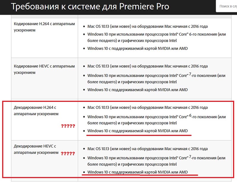 Adobe Premiere Pro CC 2020 v14.2