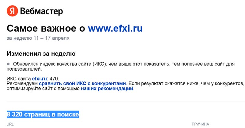 Закрываем свой сайт от Яндекс