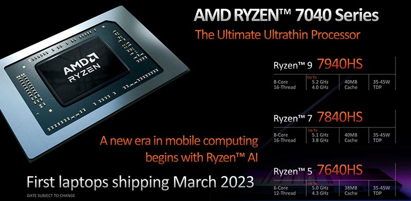 AMD Ryzen 7640 