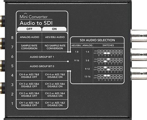 Blackmagic Design Audio Mini Converters