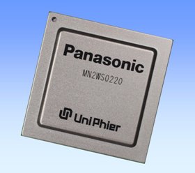 Panasonic MN2WS0220