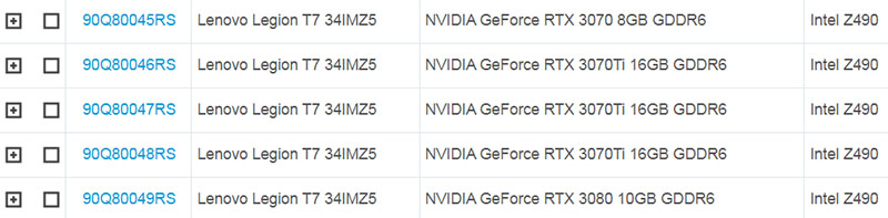 NVIDIA GeForce RTX 3070 Ti