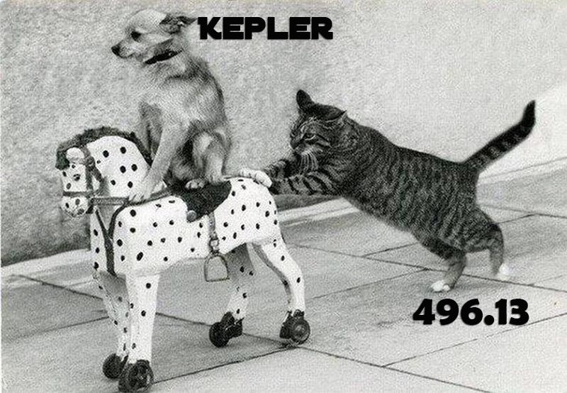  Kepler